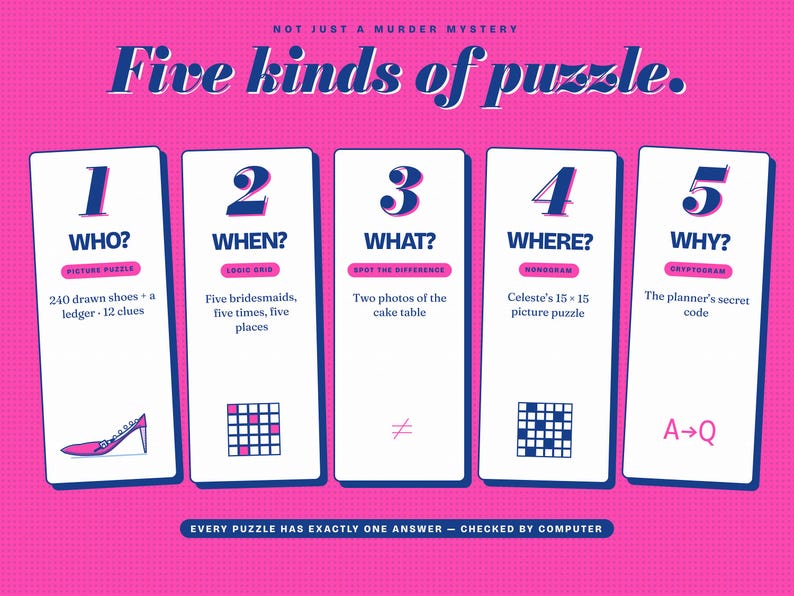 Wedding Murder Mystery Puzzle: Printable Bridal Shower Case File Game, Logic Grid image 13