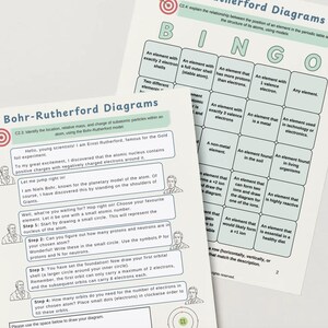 Pode incluir: Duas folhas de trabalho educacionais em um fundo claro. Uma intitulada "Diagramas de Bohr-Rutherford" explica a estrutura atômica. A outra é um jogo de "Bingo" com termos de química. Ambas apresentam texto e diagramas para aprendizado.