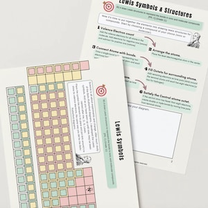 Può includere: Due fogli di lavoro didattici sui simboli e le strutture di Lewis. Uno presenta una tavola periodica con quadrati colorati. L'altro fornisce istruzioni per disegnare le strutture di Lewis, incluso il conteggio degli elettroni di valenza.