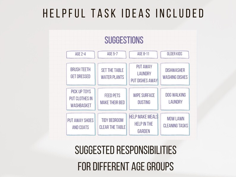 Weekly Responsibilities Weekly Responsibilities Chart for Kids | Printable & Fillable PDF ...
