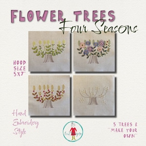 Könnte beinhalten: Stickmuster für fünf Blumenbäume, die jeweils eine andere Jahreszeit repräsentieren. Das Muster ist für einen 5x7 Zoll großen Rahmen und enthält Anweisungen zum Erstellen eigener Designs. Das Muster ist im Handstick-Stil.