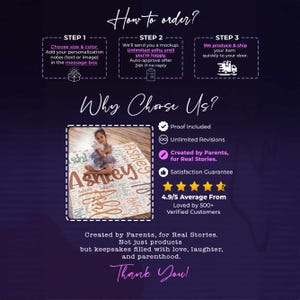 Puede incluir: Imagen de una manta personalizada con el nombre "Ashley" en letras grandes, rodeado de otras instancias del nombre en varias fuentes y colores. La imagen tambi&eacute;n incluye texto sobre el proceso de pedido y la satisfacci&oacute;n del cliente.