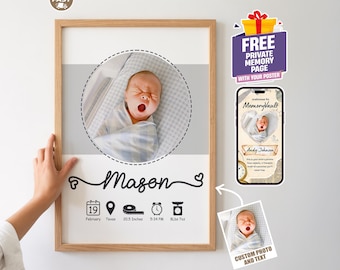 Póster personalizado con foto de recién nacido, arte mural personalizado con nombre de bebé, decoración minimalista para habitación infantil, recuerdo con estadísticas de nacimiento.