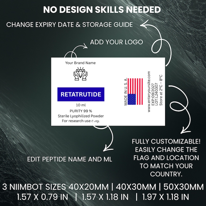 Peptide Label Template Bundle, 30 Designs in 3 Sizes (40x20, 40x30 ...