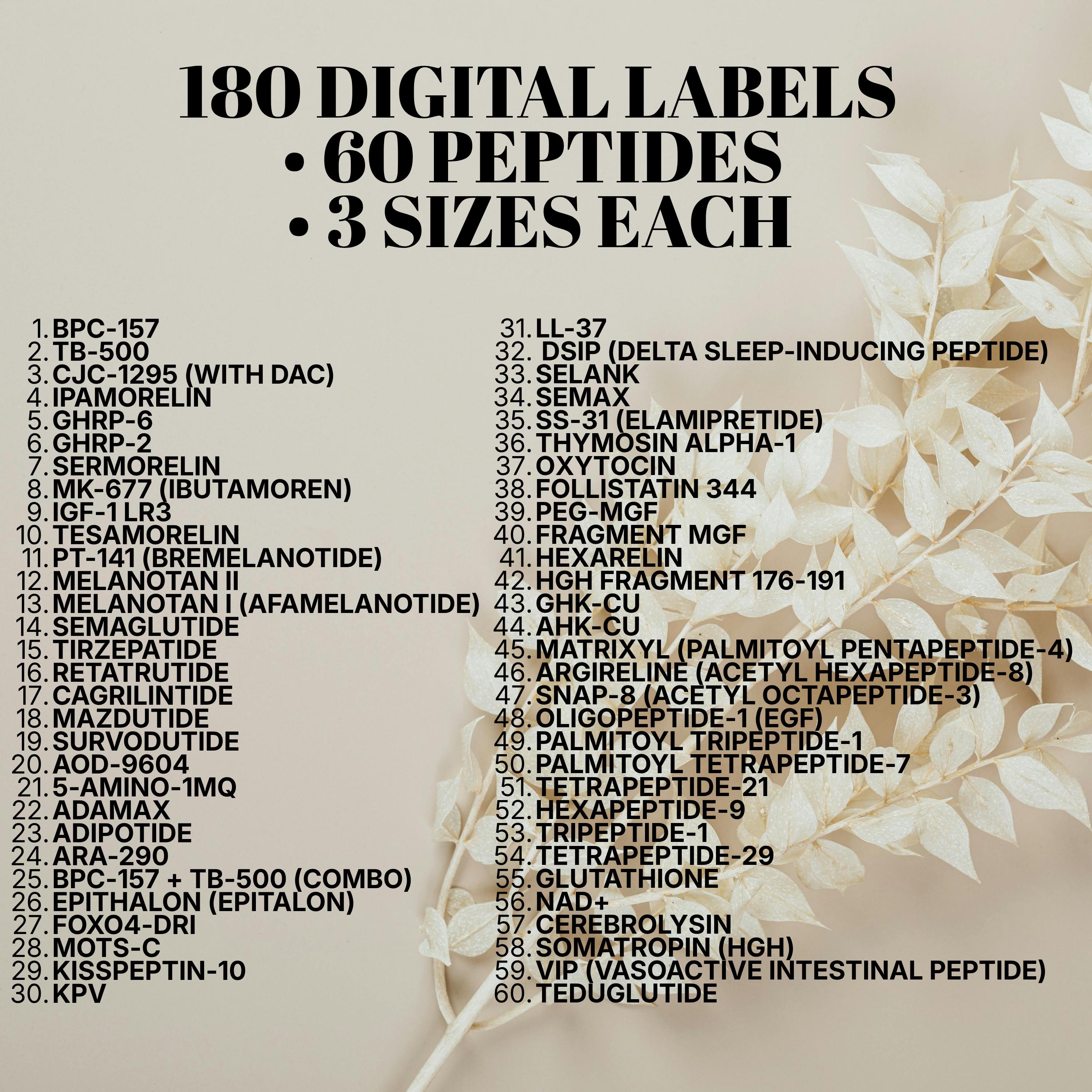 cjc-1295 ipamorelin bpc 157 ibutamoren aod 9604 kisspeptin 60 Peptide Vial Labels, 3 Sizes, Editable Canva Template (digital Download) 💉 Got a little