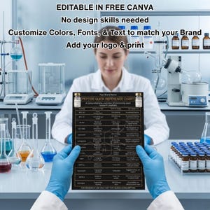 Pu&ograve; includere: Un grafico di riferimento rapido dei peptidi nero e oro tenuto da mani guantate in un ambiente di laboratorio. Il grafico include testo e diagrammi, con le parole "EDITABLE IN FREE CANVA" in alto. Il grafico &egrave; personalizzabile.