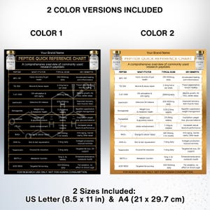Pu&ograve; includere: Un grafico di riferimento rapido per i peptidi, disponibile in due versioni a colori. Il grafico include informazioni su vari peptidi, i loro usi, i dosaggi tipici e i vantaggi chiave. Include formati US Letter (21,6 x 27,9 cm) e A4 (21 x 29,7 cm).