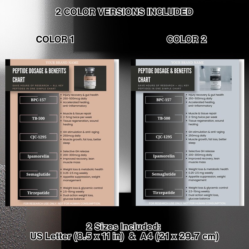 Peptide Cheat Sheet, Dosage & Benefits Chart (printable PDF) - Etsy