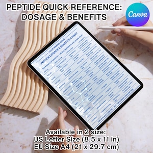 Peptide Dosage Chart Template, 72 Peptides Reference Guide for Wellness Clinic, Minimalist Medical Lab Printable, Instant Download Canva