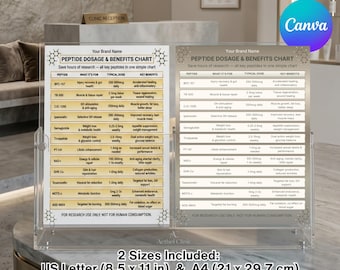 Tabella di dosaggio dei peptidi stampabile, foglio riassuntivo sui peptidi, guida ai peptidi, poster medico, decorazione murale per cliniche, tabella estetica, peptidi per la ricerca