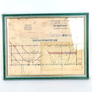 Può includere: Mappa vintage incorniciata con una cornice verde e oro. La mappa presenta disegni tecnici, diagrammi e testo in tedesco, tra cui "Schrägabhauen" e "Schnitt durch die 3. westl. Abt. Süden." La mappa è protetta da una copertura di vetro trasparente.
