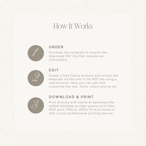 How it works: 1) purchase the template and download the PDF file to access yout Canva templates, 2) Edit the cards with your wedding details, 3) Download your designs and print either at home or with a professional printing service