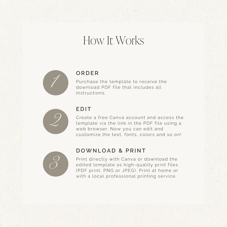 How it works: 1) purchase the template and download the PDF file to access yout Canva templates, 2) Edit the cards with your wedding details, 3) Download your designs and print either at home or with a professional printing service