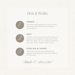 How to use Canva save the date website template, edit publish and share wedding website