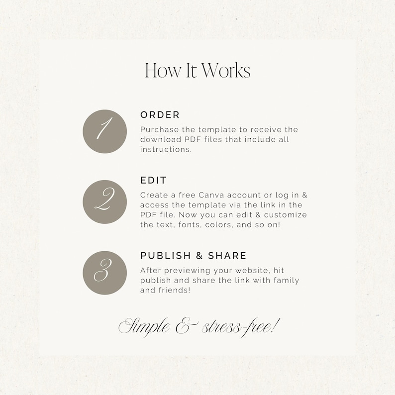 How to use Canva save the date website template, edit publish and share wedding website