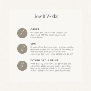 Canva wedding template instructions with three easy steps: how to acces, edit, and print the minimalist wedding thank you card template