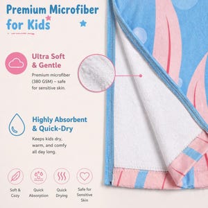 May include: A blue microfiber towel with a pink leaf pattern and white interior. Text includes Premium Microfiber for Kids, Ultra Soft & Gentle, 380 GSM, Highly Absorbent & Quick-Dry, Soft & Cozy, Quick Absorption, Quick Drying, and Safe for Sensitive Skin.