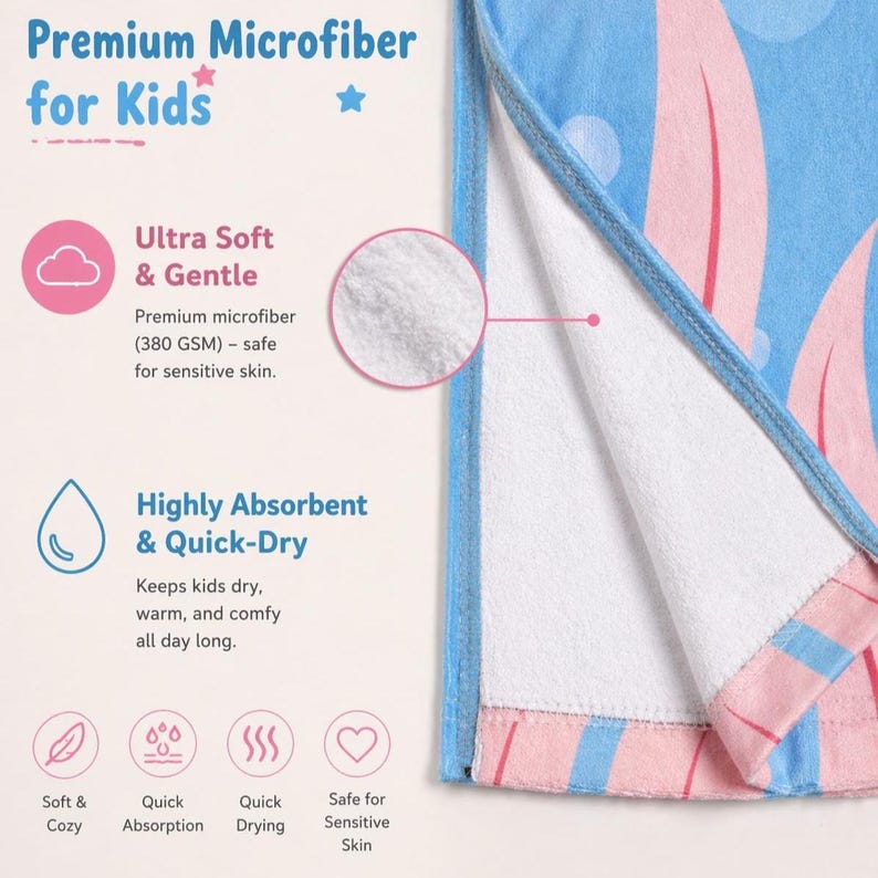 May include: A blue microfiber towel with a pink leaf pattern and white interior. Text includes Premium Microfiber for Kids, Ultra Soft & Gentle, 380 GSM, Highly Absorbent & Quick-Dry, Soft & Cozy, Quick Absorption, Quick Drying, and Safe for Sensitive Skin.
