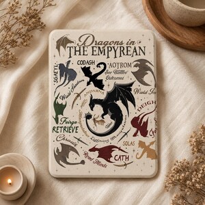 Könnte beinhalten: Eine rechteckige cremefarbene Platte mit dem Text Dragons in the EMPYREAN, umgeben von verschiedenen schwarzen, roten und grünen Drachensilhouetten, Schwertillustrationen und Beschriftungen wie Sgaeyl, Codagh, Aotrom, Andarna und Solas.