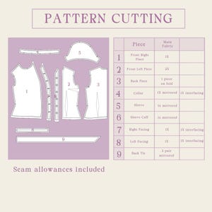 May include: A sewing pattern cutting guide titled PATTERN CUTTING with the text Seam allowances included. It displays nine numbered garment pattern pieces on a purple background and a corresponding table detailing fabric requirements for each piece.