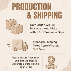 Puede incluir: Un gr&aacute;fico informativo beige con texto e iconos marrones. El encabezado dice PRODUCTION & SHIPPING. Incluye ilustraciones de dos cajas de cart&oacute;n, un cami&oacute;n de reparto con una marca de verificaci&oacute;n y un icono de ubicaci&oacute;n con instrucciones.