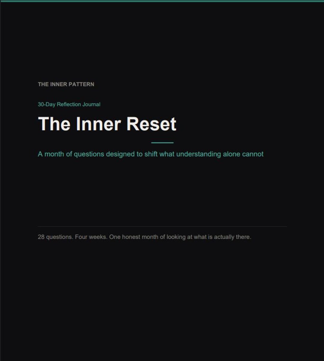 Inner Reset 30 Day Reflection Journal Digital Download Psychology PDF ...