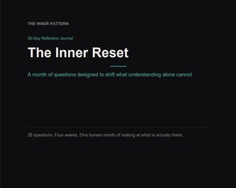 Diario di riflessione di 30 giorni per il reset interiore (download digitale) Psicologia PDF Quaderno di lavoro per lo sviluppo personale Salute mentale Mentalità Lavoro interiore Stampabile