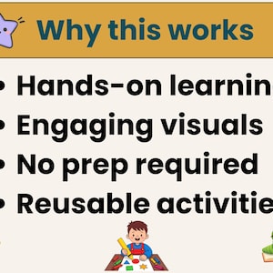 May include: An educational graphic with the text "Why this works" above bullet points: Hands-on learning, Engaging visuals, No prep required, and Reusable activities. Includes cartoon stars, a child drawing, and a worm reading.