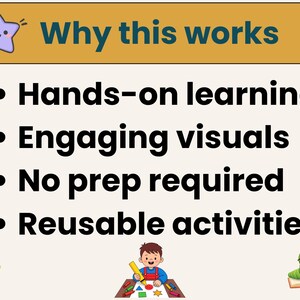 May include: An educational graphic with the text "Why this works" above bullet points: "Hands-on learning," "Engaging visuals," "No prep required," and "Reusable activities." Includes cartoon stars, a child drawing, and a worm reading.