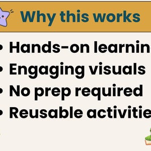May include: A graphic with the text "Why this works" and bullet points: "Hands-on learning," "Engaging visuals," "No prep required," and "Reusable activities." Includes cartoon stars and a bookworm.