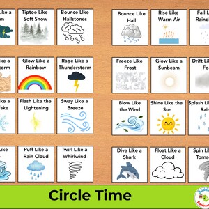 May include: A colorful educational poster with weather-related illustrations and text. Each card features a different weather phenomenon, such as storms, rainbows, and snowflakes. The phrase "Circle Time" is at the bottom.