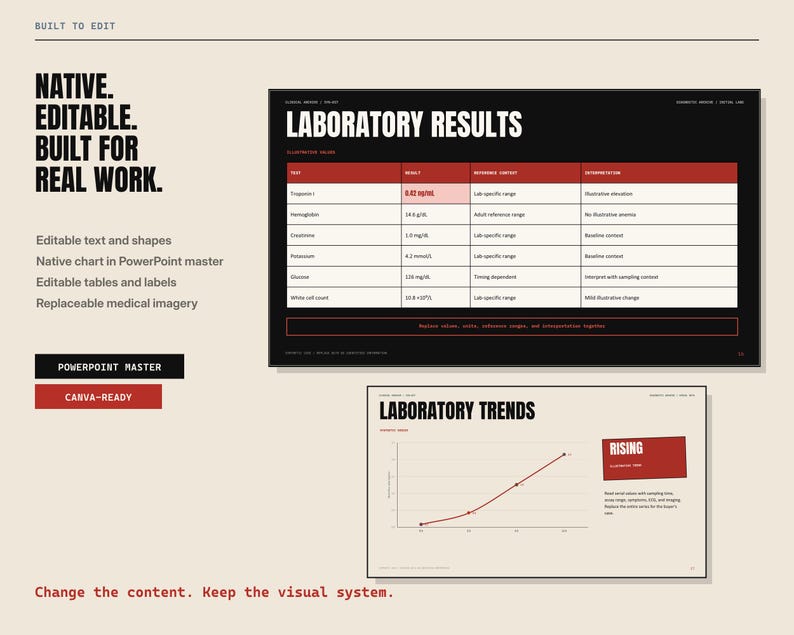 Medical Case Study Powerpoint Template, Clinical Brutalist Presentation ...