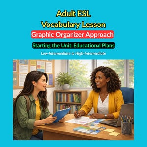 May include: An illustration shows two women at a desk. Text at the top reads "Adult ESL Vocabulary Lesson Graphic Organizer Approach." The text below says "Starting the Unit: Educational Plans." The scene is set in a classroom.