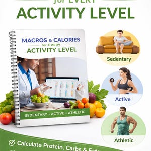 May include: A promotional image with the text "MACROS & CALORIES for EVERY ACTIVITY LEVEL." It features a spiral-bound notebook with the same text, illustrations of people at different activity levels, and fresh produce.