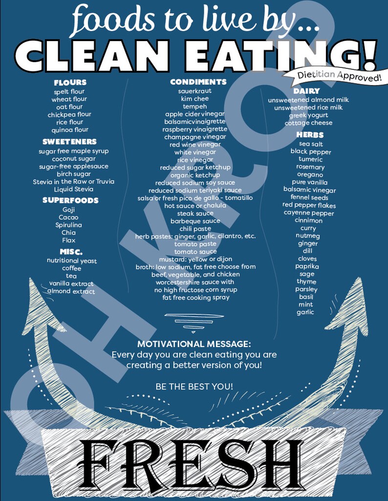 printable clean eating foods list healthy eating whole etsy