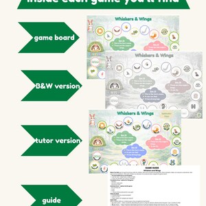 Jeux de société pour apprendre l'anglais oral aux enfants de 8 à 10 ans (niveaux A1 et A2). image 3