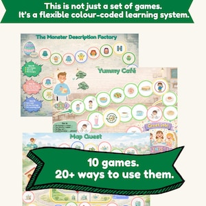 Jeux de société pour apprendre l'anglais oral aux enfants de 8 à 10 ans (niveaux A1 et A2). image 4