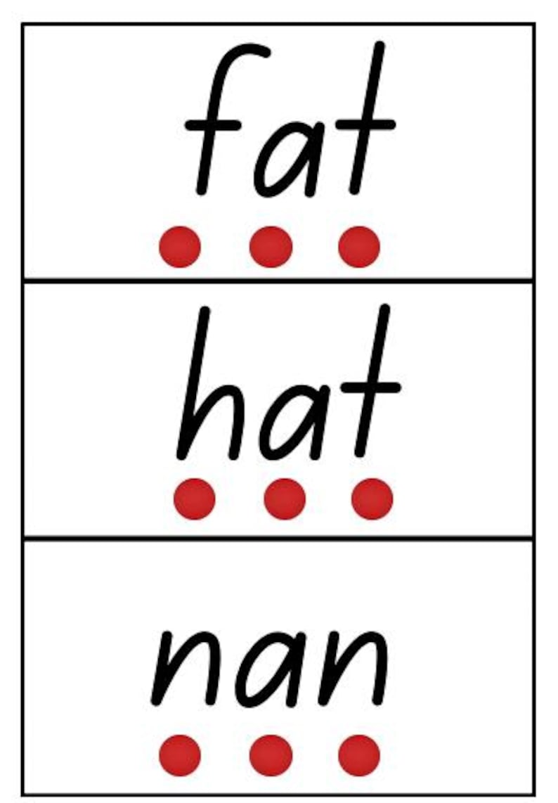 SATPIN CVC Flashcards - Etsy