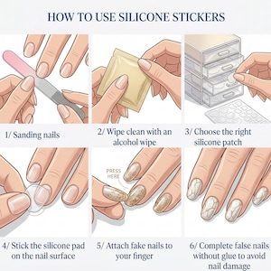May include: Illustrated guide on how to apply silicone stickers for fake nails. Steps include sanding nails, cleaning with alcohol wipe, choosing a patch, applying the pad, attaching the fake nails, and completing the process. The text "HOW TO USE SILICONE STICKERS" is at the top.