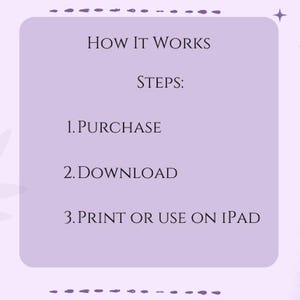 Pu&ograve; includere: Grafica lilla con il testo "HOW IT WORKS" e "STEPS:" seguito da tre passaggi numerati: "PURCHASE", "DOWNLOAD" e "PRINT OR USE ON IPAD". Elementi floreali e stellati decorano il testo.