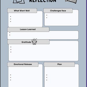 Pu&ograve; includere: Un foglio di lavoro viola chiaro intitolato "Post Shift Reflection" con sezioni per "What Went Well", "Challenges face", "Lesson Learned", "Gratitude", "Emotional Release" e "Plan". Il foglio di lavoro include punti elenco e una grafica di due teste.