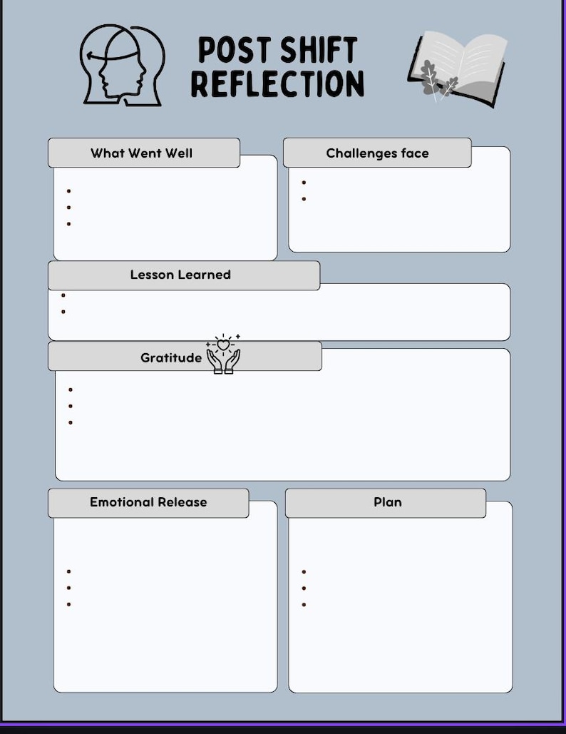 Pu&ograve; includere: Un foglio di lavoro viola chiaro intitolato "Post Shift Reflection" con sezioni per "What Went Well", "Challenges face", "Lesson Learned", "Gratitude", "Emotional Release" e "Plan". Il foglio di lavoro include punti elenco e una grafica di due teste.
