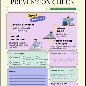Pu&ograve; includere: Un colorato elenco di controllo per la prevenzione del burnout con sezioni per l'autocura, il sonno, l'assunzione di acqua e il monitoraggio dell'umore. L'elenco include i segni del burnout e suggerimenti per la gestione dello stress. Il testo include "Burnout Prevention Check".