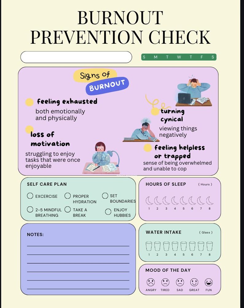 Pu&ograve; includere: Un colorato elenco di controllo per la prevenzione del burnout con sezioni per l'autocura, il sonno, l'assunzione di acqua e il monitoraggio dell'umore. L'elenco include i segni del burnout e suggerimenti per la gestione dello stress. Il testo include "Burnout Prevention Check".