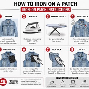 May include: Illustrated guide titled "HOW TO IRON ON A PATCH" with step-by-step instructions. Includes images of a denim jacket, iron, ironing board, and patch application. Text details preparing the fabric, heating the iron, and applying the patch.