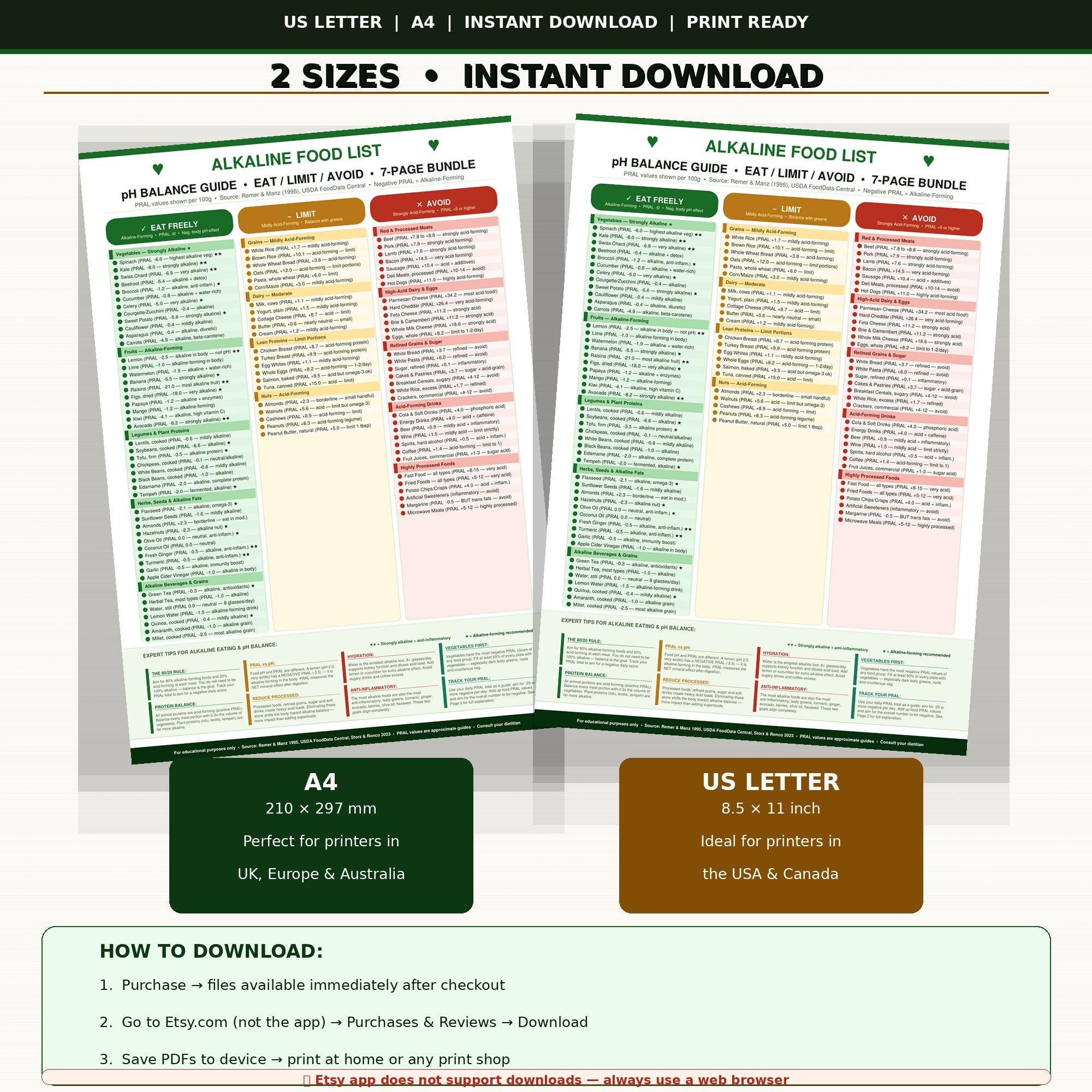 Alkaline Food List Printable | Ph Balance Food Chart | Alkaline Diet ...
