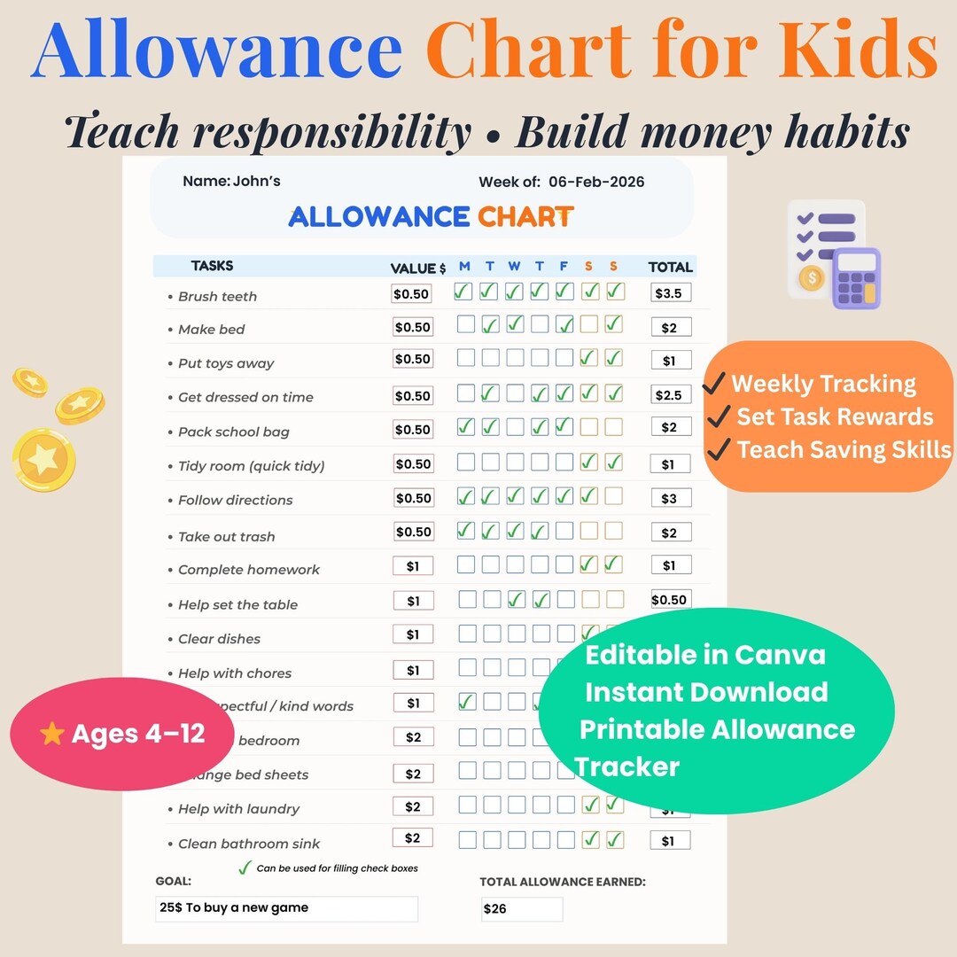 Allowance Chart for Kids | Printable Weekly Money Tracker + Canva ...