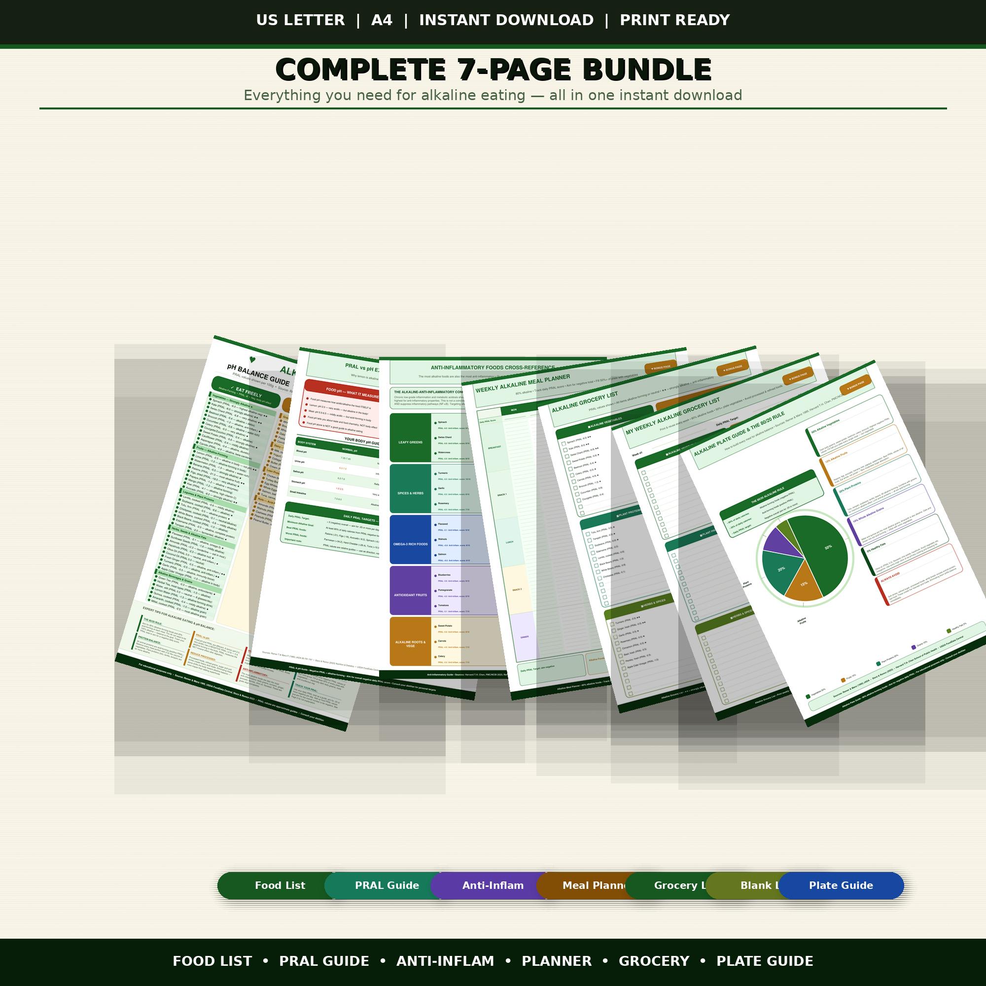 Alkaline Food List Printable | Ph Balance Food Chart | Alkaline Diet ...