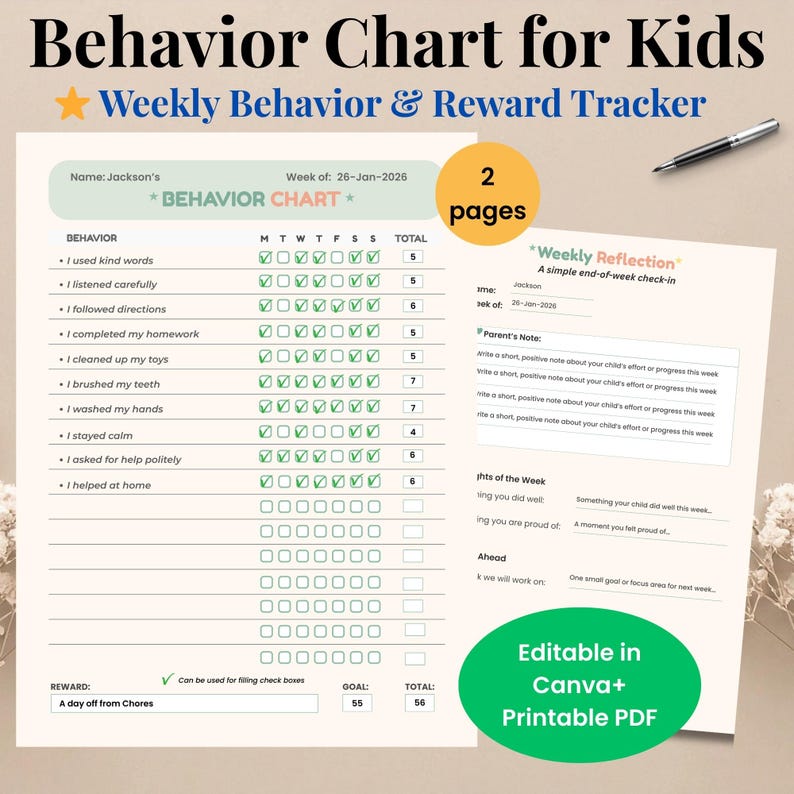 Behavior Chart for Kids Printable | Weekly Reward & Responsibility ...