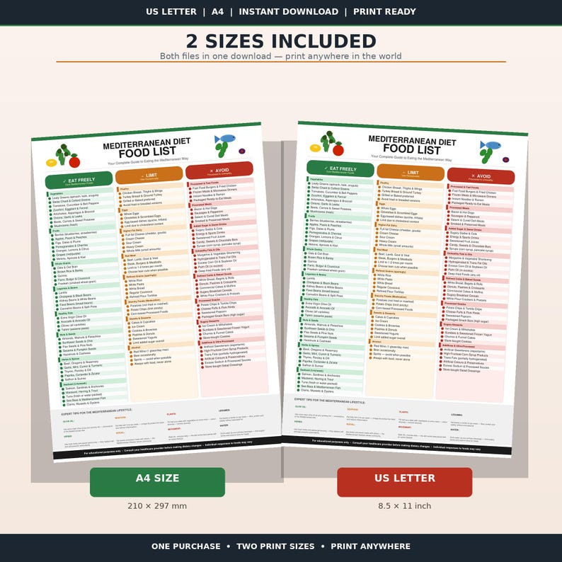Mediterranean Diet Food List Printable | Meal Planner Grocery List ...